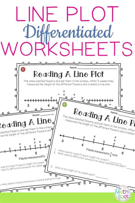 Line Plots Worksheet 3rd Grade