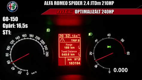 ALFA ROMEO SPIDER 2 4JTDm 210HP OPTIMALIZÁLÁS 240HP MTChip YouTube