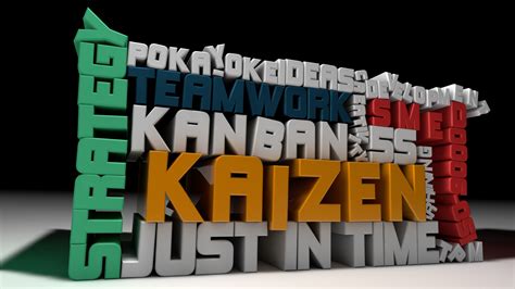 Understanding Kaizen Methods Beginners Guide
