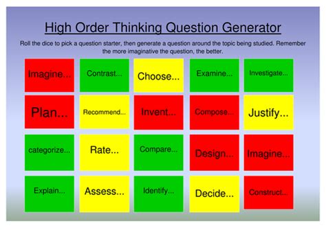 High Order Question Generator Starter Plenary Teaching Resources