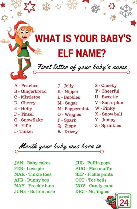 Whats Your Babys Elf Name Parent24