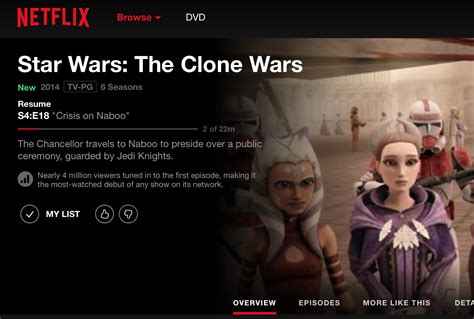 50 Star Wars Clone Wars Season 7 Dvd Background