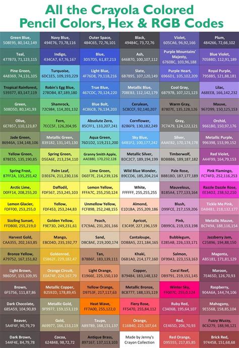 Complete List Of Current Crayola Colored Pencil Colors Crayola
