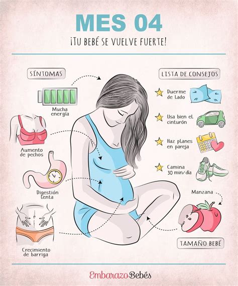 Ideas Para Fotos De Embarazo Mes A Mes Embarazadas Embarazo