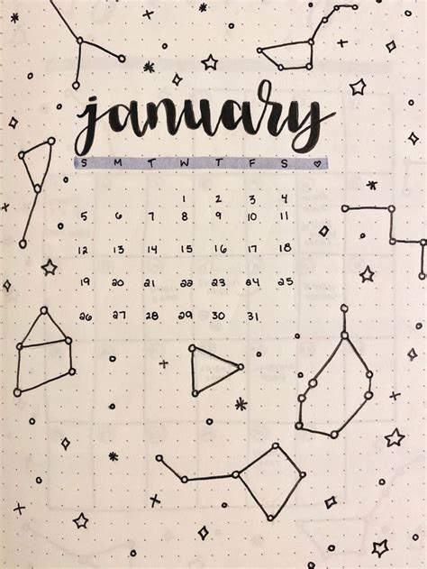 Pin Auf My Bullet Journal