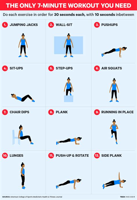 A Poster Showing How To Do An Exercise For The Entire Body Including Planks And Push Ups