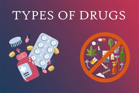 What Are The 4 Salient Types Of Drugs Alquranclasses