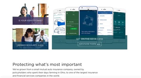 Coverage requirements will vary based on your financial responsibility for your car and your state's requirements. Nationwide Car Insurance Review for 2020