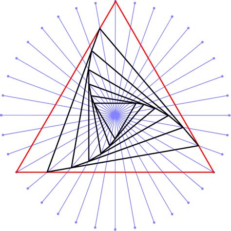 Dont Eat The Paste Drawing Geometric Whirls With Templates