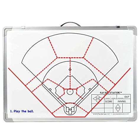Play Ball Situations Baseball Softball Situation Board For Coaches 2