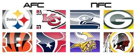 Nfl Wild Card Playoff Teams And Schedule Set Hd Report
