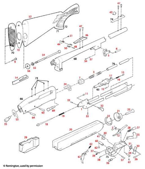 The Ultimate Guide To Understanding The Remington 1100 Schematic