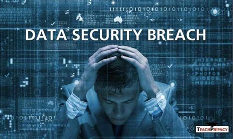 Data Security Awareness Data Breach Training Teachprivacy