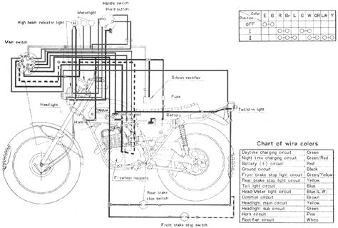 Vehicle type blue bird silvia. Yamaha  CT1175 Enduro Motorcycle wiring schematics / diagram in 2020 | Motorcycle wiring ...