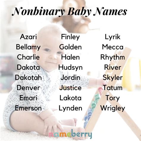 Pin By Bihexual Disaster On Names Baby Names Cool Baby Names Unisex