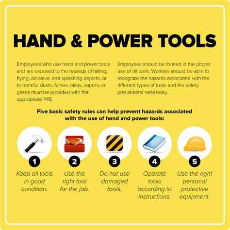 Tips For Hand And Power Tools Safety Gwg