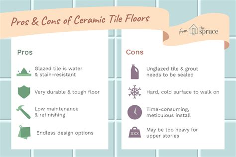 Advantages And Disadvantages Of Ceramic Tile Flooring