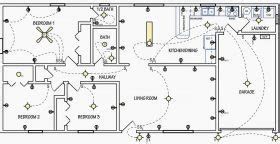 18th edition iet wiring regulations. Guidelines to basic electrical wiring in your home and similar locations