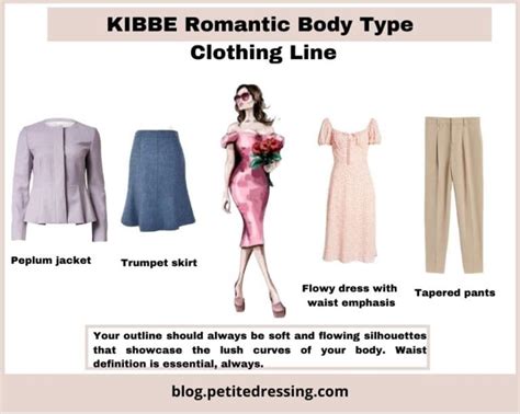 Kibbe Romantic Body Type The Complete Guide