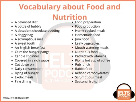 IELTS Speaking about food and nutrition. Sample answers and vocab list.