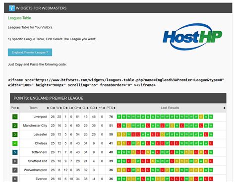 Confira a tabela completa de classificação do brasileirão, e a colocação do verdão. Como adicionar a tabela do Brasileirão serie A no seu site - Blog da HostHP