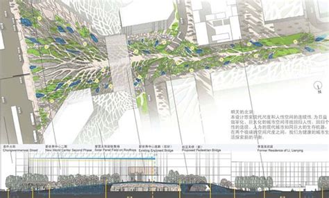Bustler Urban Forest Wins Streetscapes In A New World Competition