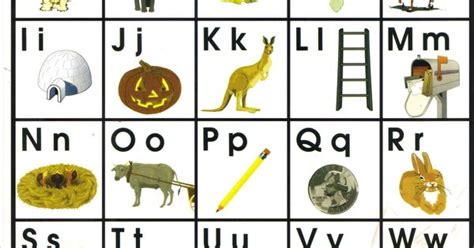 alphabet  preschool kindergarten alphabet chart places  visit