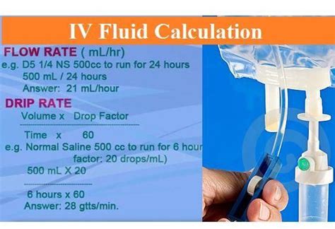 Iv Fluid Calculation 1 Iv Fluids Nursing Calculations Medication