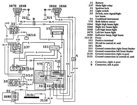 Diagram Volvo Wiring Diagrams Mydiagram Online