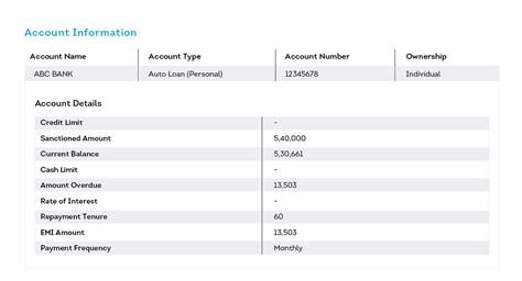 your name your address [your city, state. Bank Account Closing Letter Format In Tamil - template resume