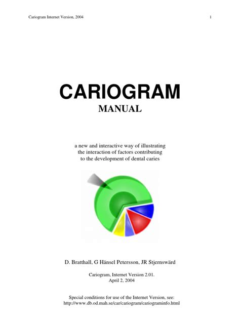 Cariogram Manual Dental Caries
