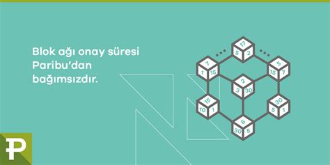 Check spelling or type a new query. Kripto para transferlerindeki blok ağı onay sayısı nedir ...