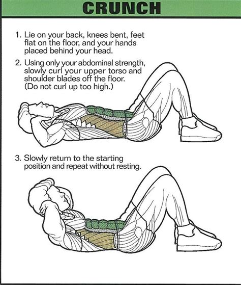 How To Do Crunch How To Do Crunches Crunches Workout Crunches