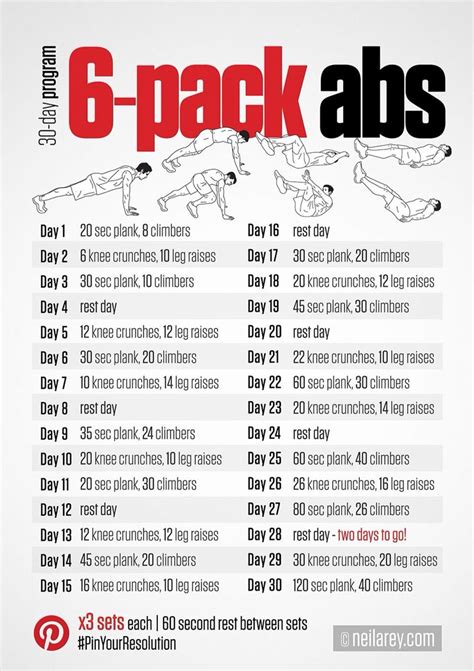 √ 30 Day Ab Workout Men