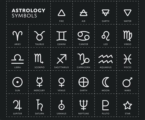 Security is important to them and they are willing to give up some freedom to get it. Rising (Ascendant) Signs of Astrology and Their Meanings
