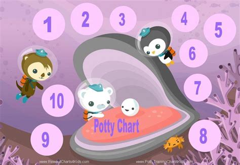 Octonauts Potty Training Kids Potty Training Chart Potty Chart