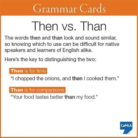 English Grammar Than Vs Then Know The Difference