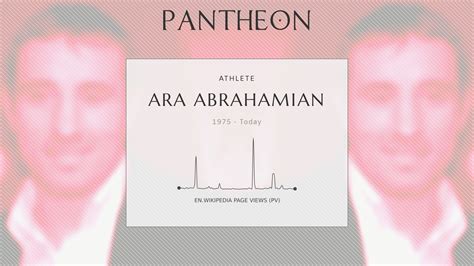 Ara Abrahamian Biography Armenian Swedish Greco Roman Wrestler Pantheon