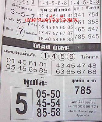 ตรวจผลรางวัลสลากกินแบ่งรัฐบาล งวดประจำวันที่ 16 เมษายน 2564 ได้ที่นี่! บ้านหวยซอง หวยซอง เลขเด็ดงวดนี้ หวยหลวงพ่อปากแดง หวยเด็ด ...