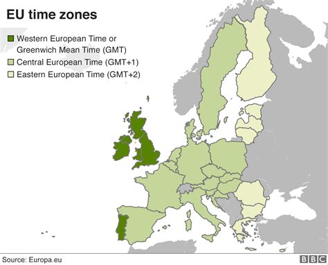 Maybe you would like to learn more about one of these? European Union votes to stop moving clocks twice a year