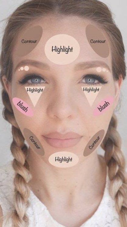 Make Up For Beginners With Products And Step By Step Tutorial Lists