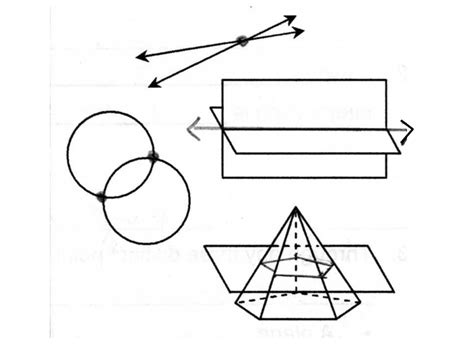 An abbreviation for corresponding parts of congruent triangles are congruent, which can be used as a justification in a proof after two triangles are proven congruent. Tenth grade Lesson Intersection Derby | BetterLesson