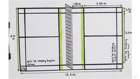 Gambar lapangan bulutangkis dan ukurannya, ukuran lapangan bulutangkis tunggal & ganda, ukuran net badminton. Cara Menggambar Lapangan Badminton atau Bulu Tangkis Beserta Ukurannya | Tutorial Indonesia ...