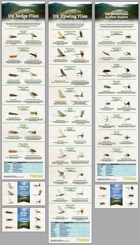 Choose from thousands of designs or create your own today! We made three great fly fishing match the hatch charts ...