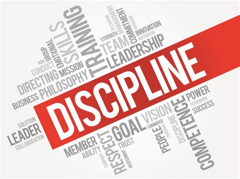 Steps For Effectively Disciplining Employees Matchr