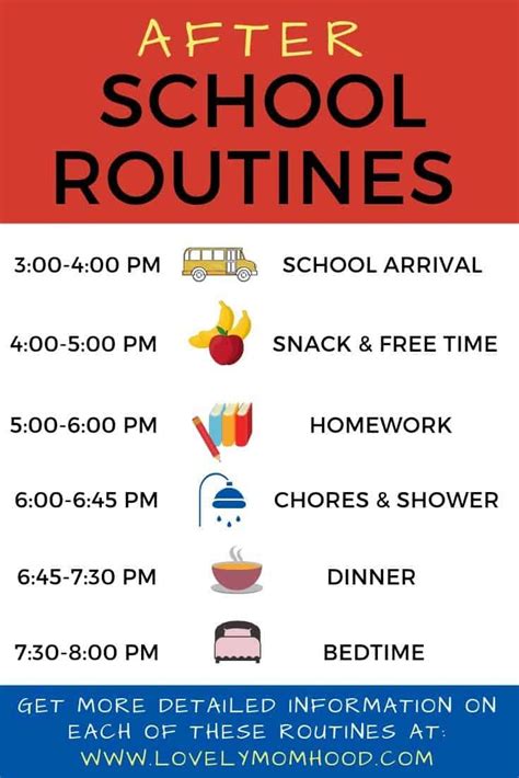 7 Important Before And After School Routines For Kids Of All Ages