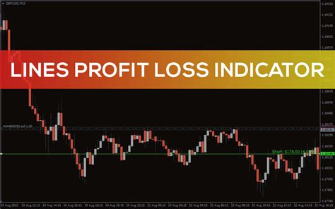 Lines Profit Loss Indicator For Mt4 Download Free Indicatorspot