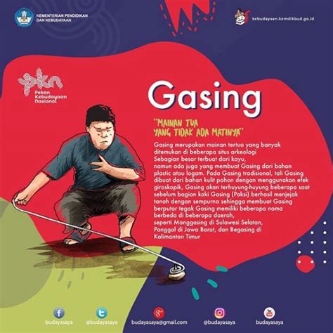 Gasing dibuat daripada kayu bebaru, kemuning, merbau, rambai, durian atau kundang. Gasing, Permainan Tradisional Indonesia yang Sukses ...