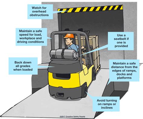 5 Things You Probably Should Know About Forklift Safety Aaa Forklifts
