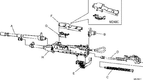 M240 Components